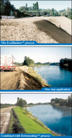 The EcoBlanket process / One step application / Combined with Terraseeding process