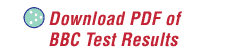 Download PDF of BBC Test Results